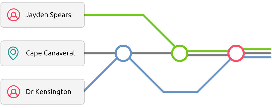 Illustration showing subway track items
